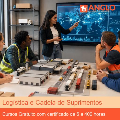 Logística e Cadeia de Suprimentos